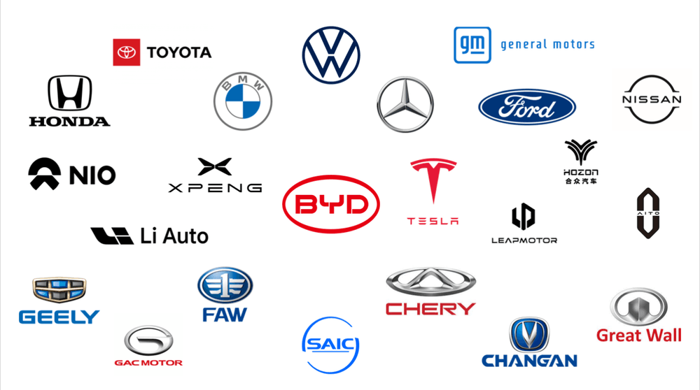 Understanding Chinese Car Brands: Who's Behind the Badge?