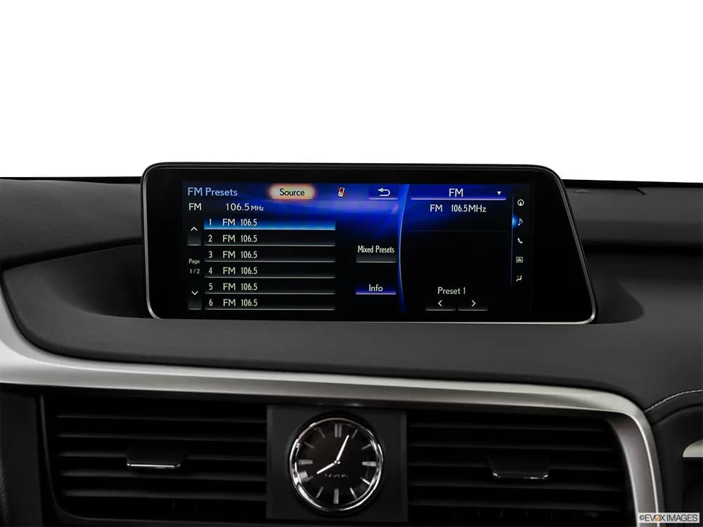 Lexus RX 2018 450h Platinum
