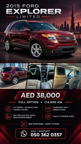 Used Ford Explorer Explorer - Limited 2015 Used Ford Explorer Explorer - Limited 2015 for sale